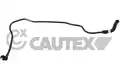 Szíj, Cső, Bilincs - Cautex