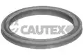 Szíj, Cső, Bilincs - Cautex