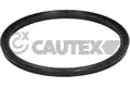 Szíj, Cső, Bilincs - Cautex