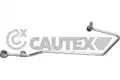 Olajvezeték, töltő - Cautex