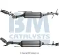 Nem meghatározott - BM Catalysts