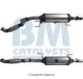 SCR-katalizátor - BM Catalysts