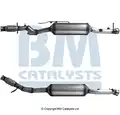 SCR-katalizátor - BM Catalysts