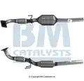 Katalizátor - BM Catalysts