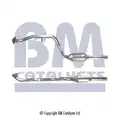 Katalizátor - BM Catalysts