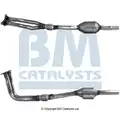 Katalizátor - BM Catalysts