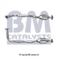 Katalizátor - BM Catalysts