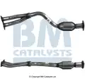 Katalizátor - BM Catalysts
