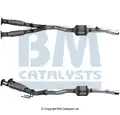 Katalizátor - BM Catalysts