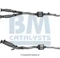 Katalizátor - BM Catalysts