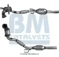 Katalizátor - BM Catalysts