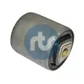 Szilentblokk - RTS