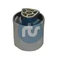 Szilentblokk - RTS