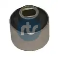 Szilentblokk - RTS