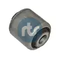 Szilentblokk - RTS