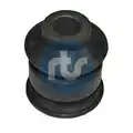 Szilentblokk - RTS