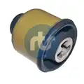 Szilentblokk - RTS