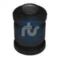 Szilentblokk - RTS