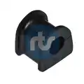 Stabilizátor Szilent - RTS