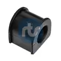 Stabilizátor rúd csapágyazás - RTS