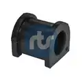 Stabilizátor rúd csapágyazás - RTS