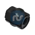 Stabilizátor rúd csapágyazás - RTS