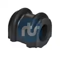 Stabilizátor rúd csapágyazás - RTS