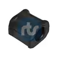 Stabilizátor rúd csapágyazás - RTS