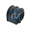 Stabilizátor rúd csapágyazás - RTS
