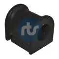 Stabilizátor rúd csapágyazás - RTS