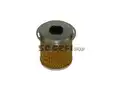 Üsz.RENAULT 1.9D,dCi,dTi PF - Fiaam Filters
