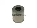 Üsz.NISS,OPEL,REN 2.2-2.5PF - Fiaam Filters