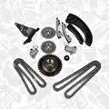 Vezérműlánc Készlet - ET Engineteam