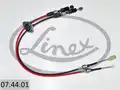 váltó bovden - Linex