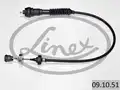 Kuplungbowden - Linex