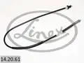 Gázbovden - Linex