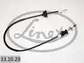 Kuplungbowden - Linex