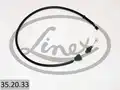 Gázbovden - Linex