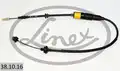 Kuplungbowden - Linex