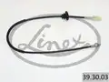 Kilométeróra spirál - Linex