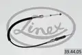 Váltóbovden - Linex