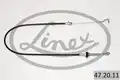 Gázbovden - Linex