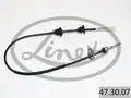Kilométeróra spirál - Linex