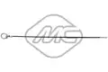 Nívópálca - Metalcaucho