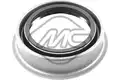 Szimmering - Metalcaucho