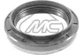 Szimmering - Metalcaucho