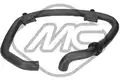 Vízcső - Metalcaucho