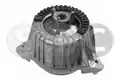 Felfüggesztés, Motor - STC