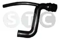 Olajcső - STC