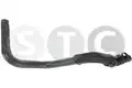Vízcső - STC